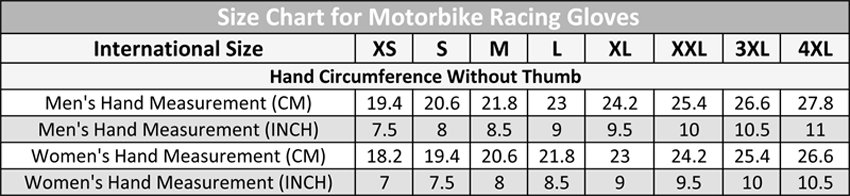 Size Chart of Motorcycle Racing Gloves